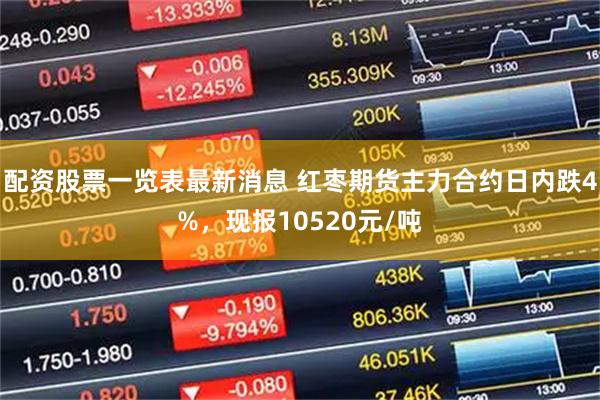 配资股票一览表最新消息 红枣期货主力合约日内跌4%，现报10520元/吨