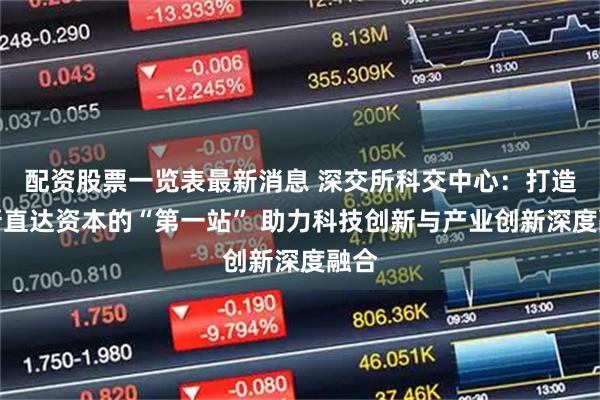 配资股票一览表最新消息 深交所科交中心：打造创新直达资本的“第一站” 助力科技创新与产业创新深度融合