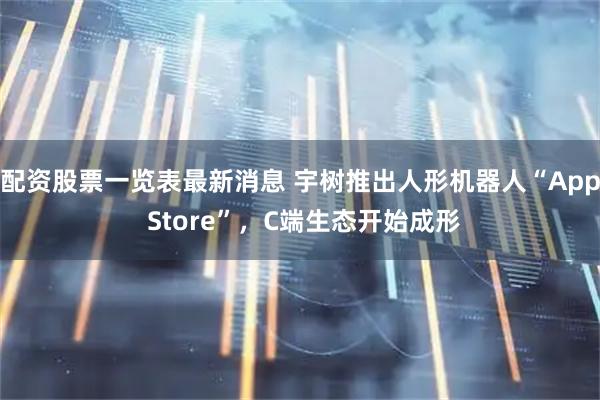 配资股票一览表最新消息 宇树推出人形机器人“App Store”，C端生态开始成形
